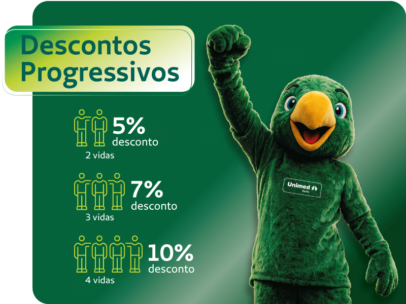 Papaguaio apresenta os descontos progressivos