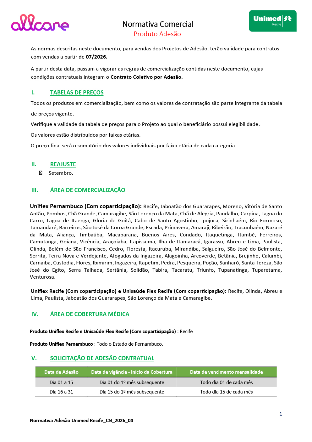Proposta Allcare