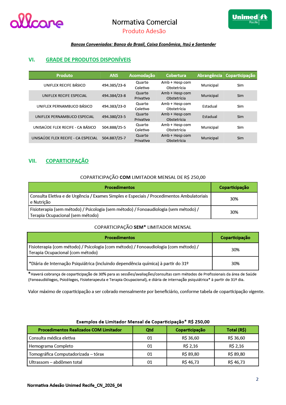 Proposta Allcare