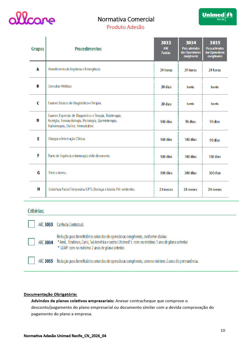 Proposta Allcare