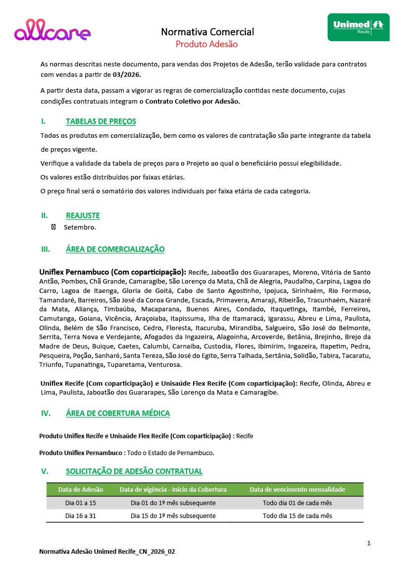Proposta Allcare