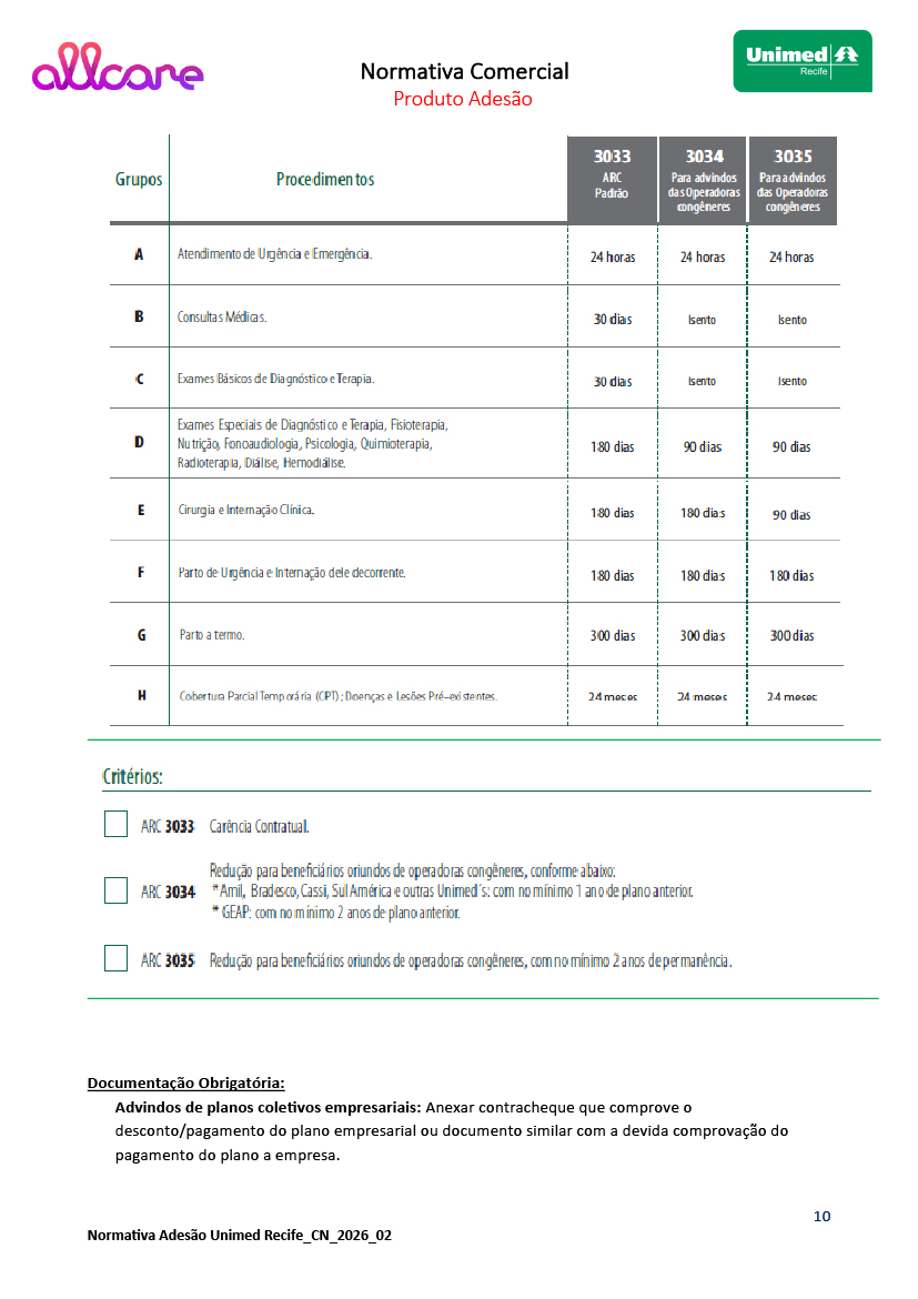 Proposta Allcare